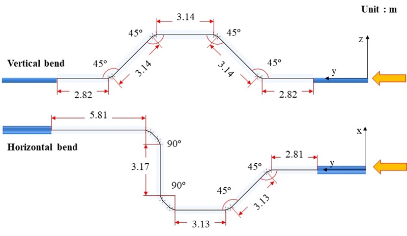Fig. 18