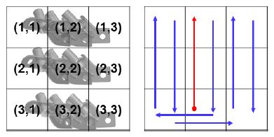 Fig. 14
