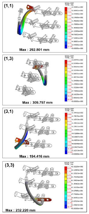 Fig. 15