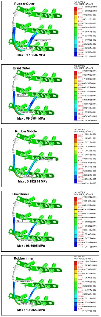 Fig. 16
