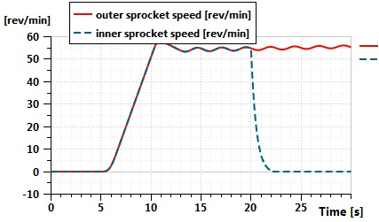 Fig. 10