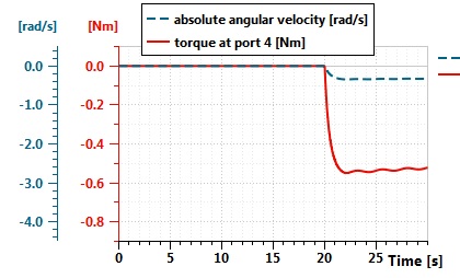 Fig. 14