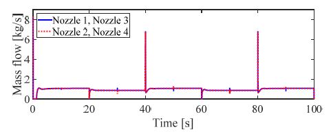 Fig. 6