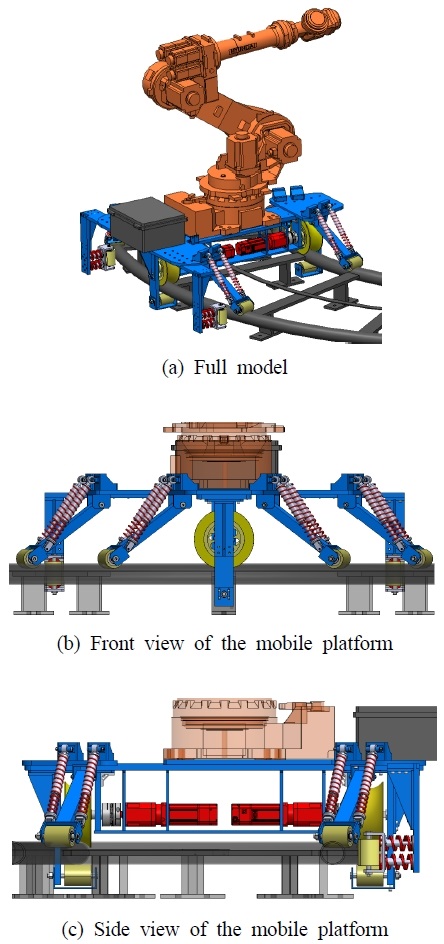 Fig. 4