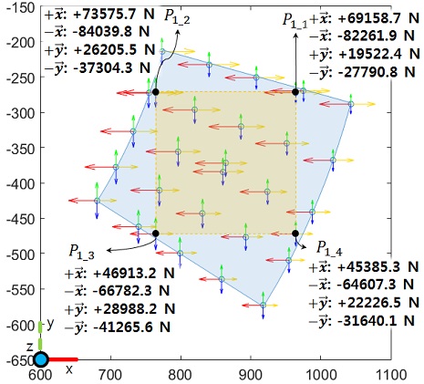 Fig. 7