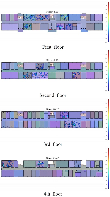 Fig. 2
