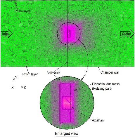 Fig. 7