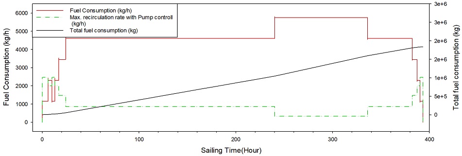 Fig. 10