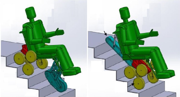 Fig. 3
