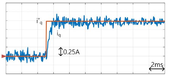 Fig. 8