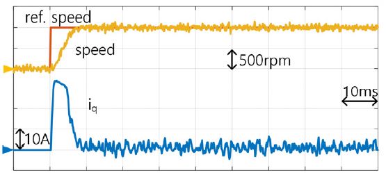 Fig. 9