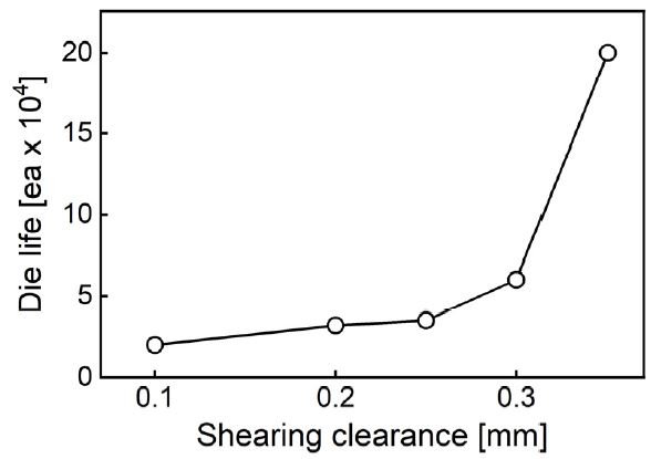 Fig. 11