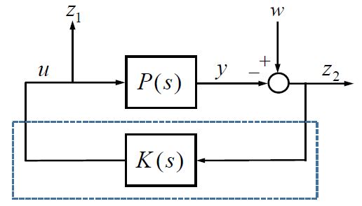 Fig. 5
