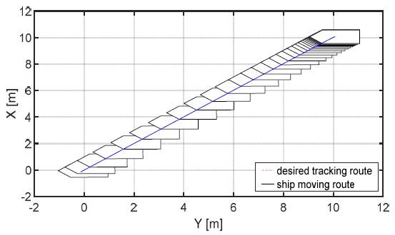 Fig. 11