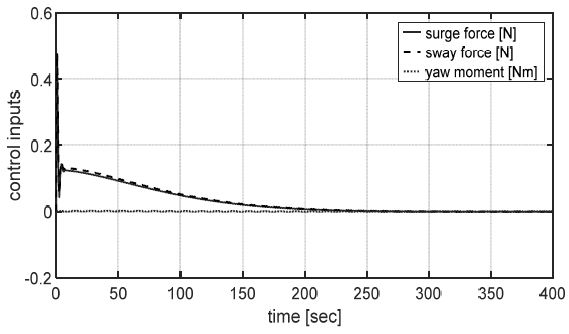 Fig. 12 Fig. 12
