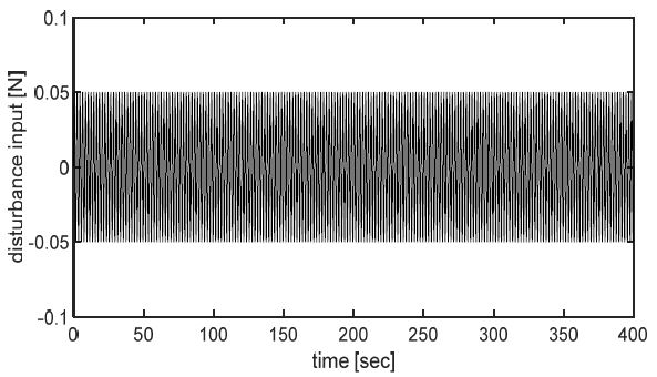 Fig. 13
