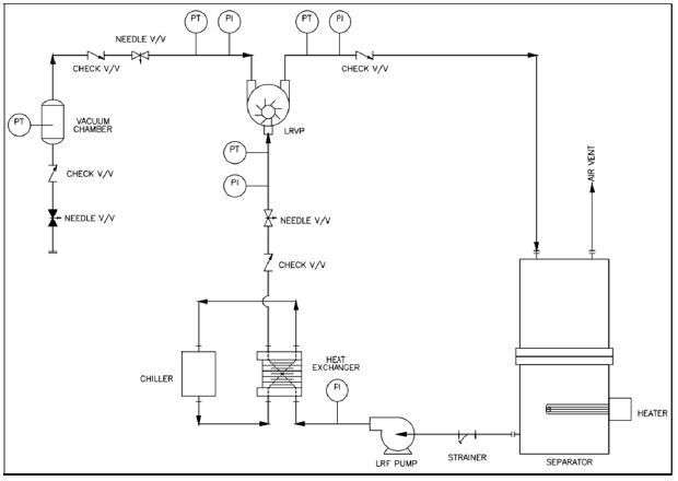 Fig. 1 Fig. 1