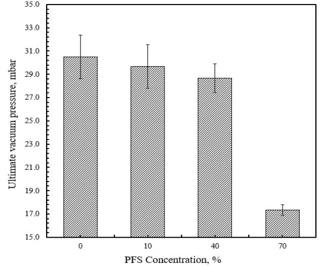 Fig. 4 Fig. 4