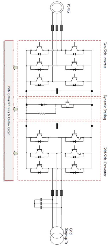 Fig. 9