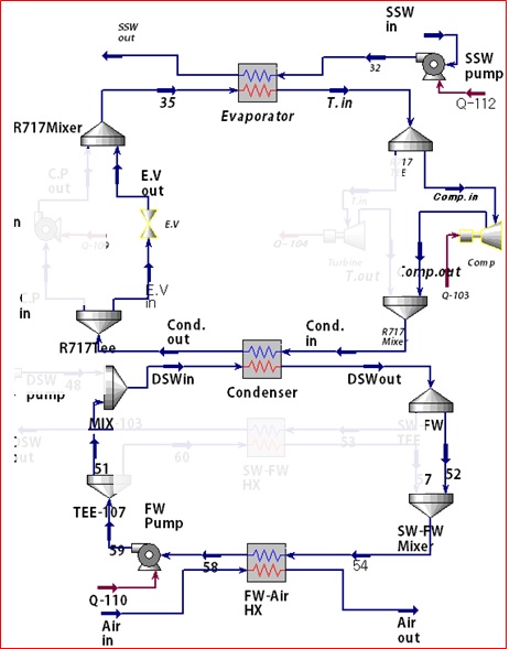 Fig. 10