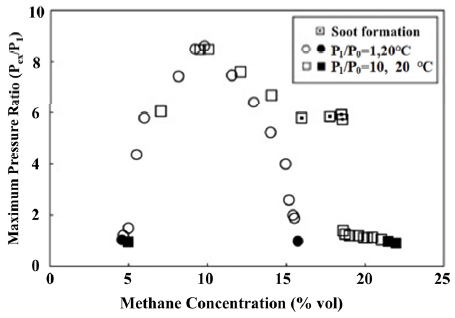 Fig. 1 Fig. 1