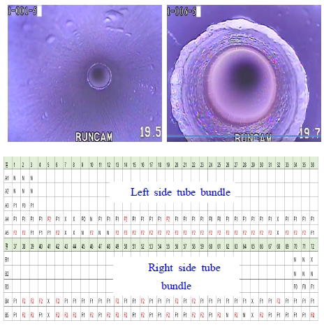 Fig. 14