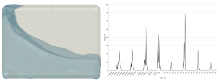 Fig. 12