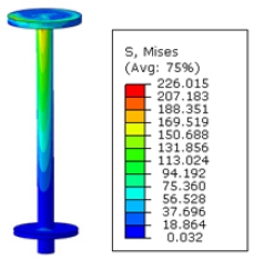 Fig. 17