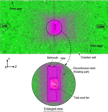 Fig. 8
