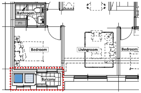 Fig. 1 (b)