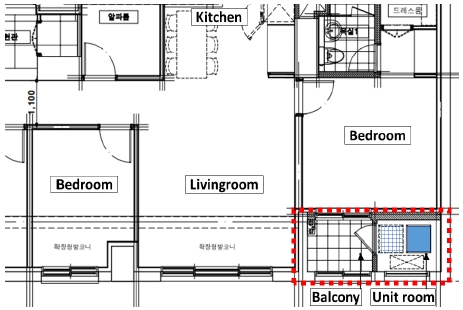 Fig. 1 (c) 