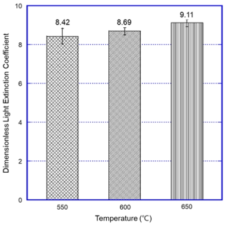 Fig. 4 Fig. 4