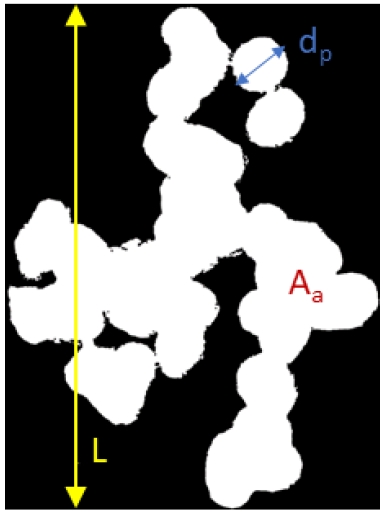 Fig. 7 Fig. 7