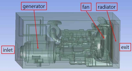 Fig. 2 Fig. 2