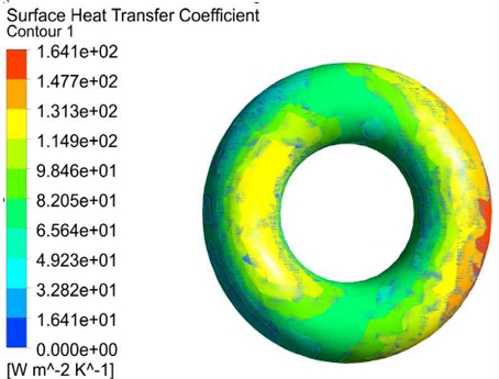 Fig. 4 Fig. 4