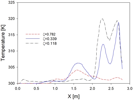Fig. 15 Fig. 15