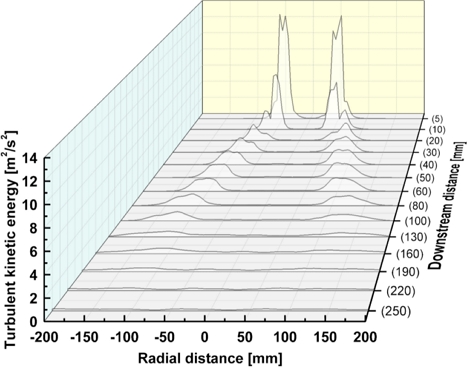 Fig. 10