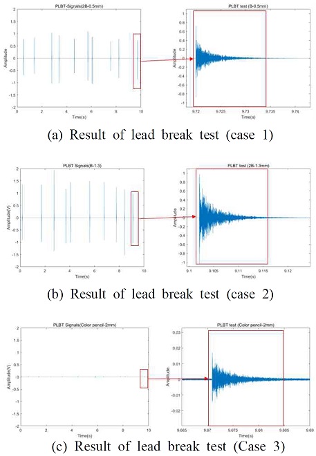 Fig. 10