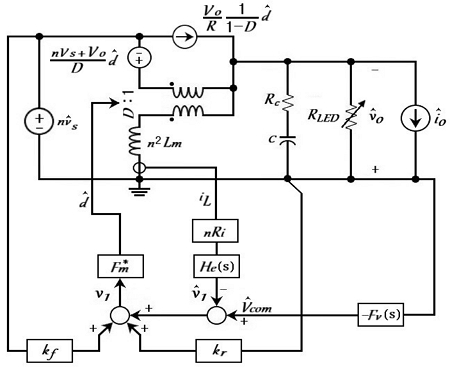 Fig. 4 Fig. 4