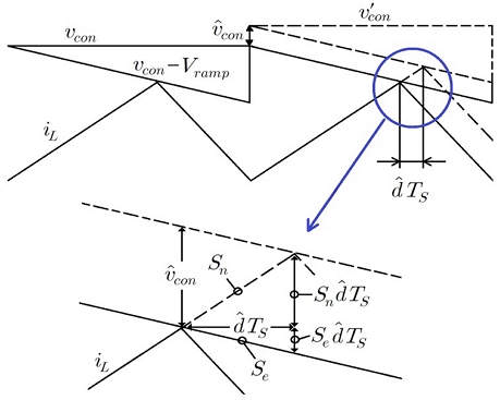 Fig. 5 Fig. 5