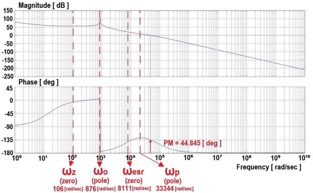 Fig. 8 Fig. 8