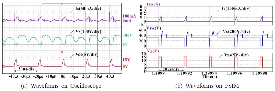 Fig. 16 Fig. 16