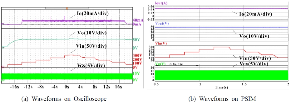 Fig. 20 Fig. 20