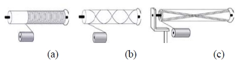 Fig. 3 Fig. 3