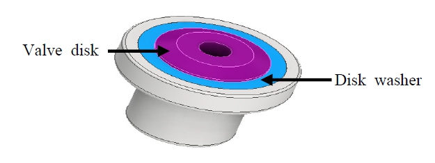 Fig. 7