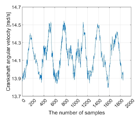 Fig. 4 Fig. 4