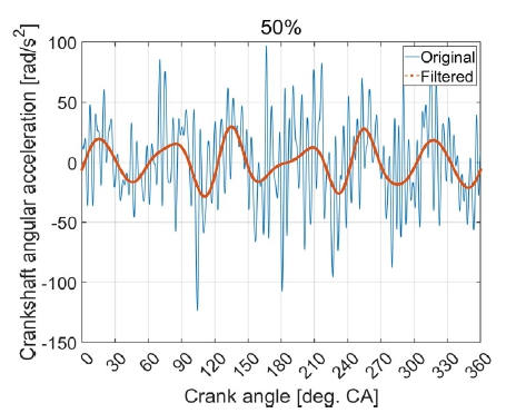 Fig. 8 Fig. 8