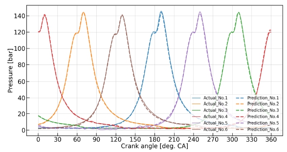 Fig. 11 Fig. 11