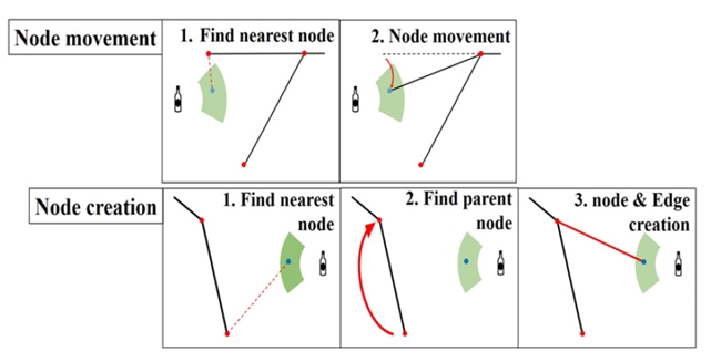 Fig. 4 Fig. 4