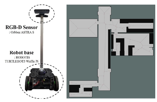 Fig. 5 Fig. 5